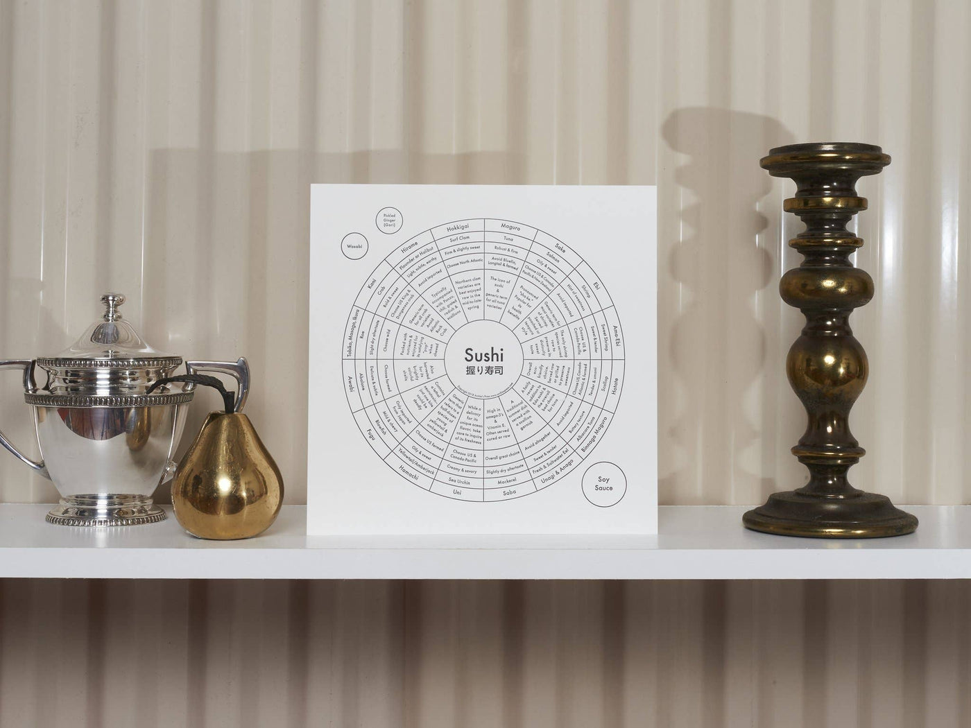 Sushi Chart Art Print