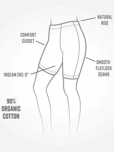 Organic Cotton Base Layer Bike Shorts