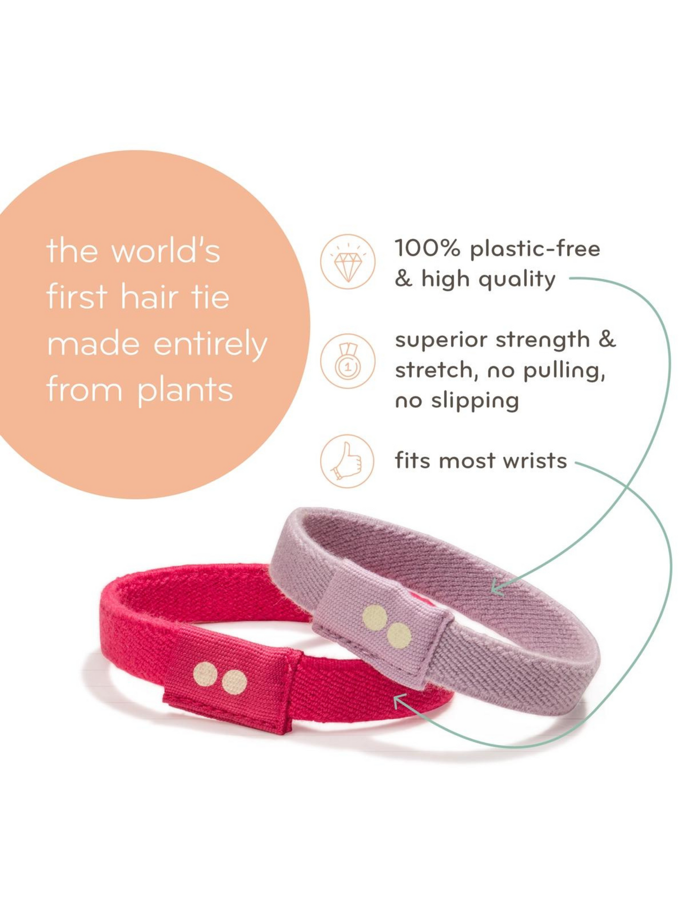 Plastic-Free Hair Ties